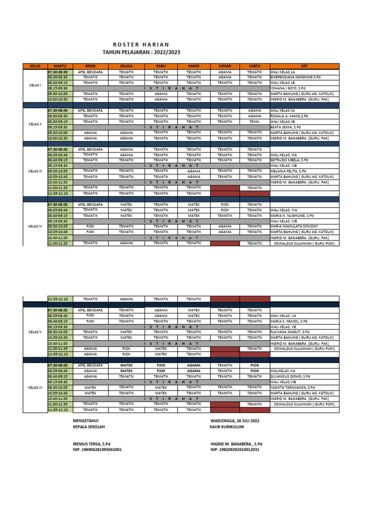 Roster Harian dan Ujian Kelas 2022/2023 | PDF
