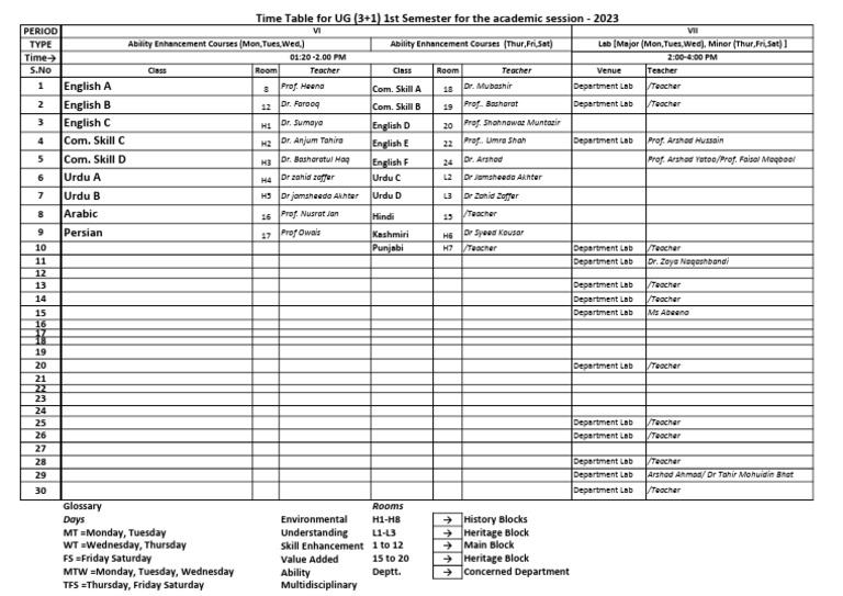 UG 1st Semester Time Table 2023 | PDF | Languages Of India | Languages ...