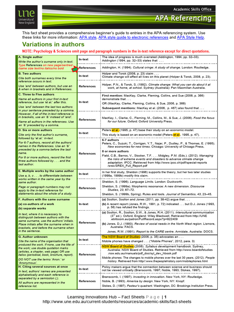 3.handy APA Guide - UNE | PDF | Digital Object Identifier | World Wide Web