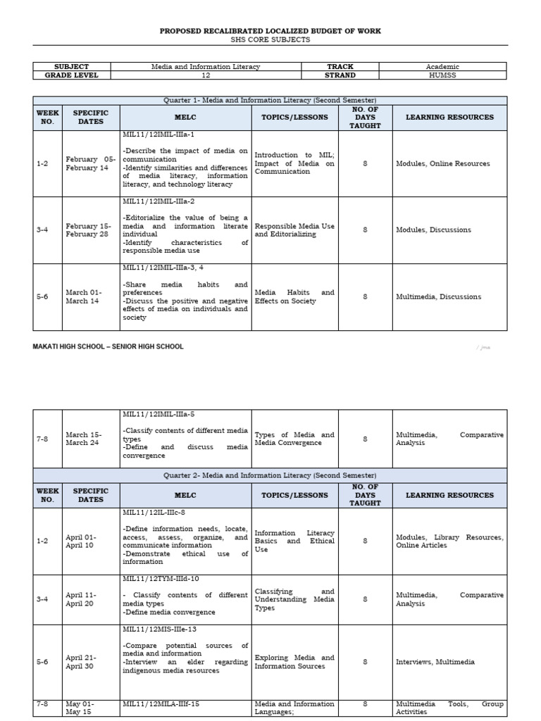 Senior High School Media Literacy Curriculum | PDF | Information ...