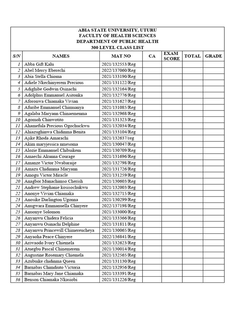 300 Level Public Health List-3 | PDF