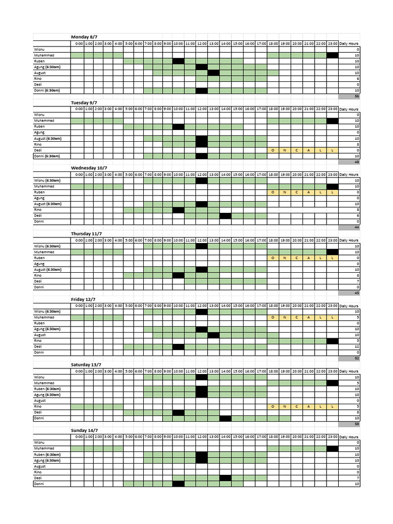 Roster 8 - 7 - Day by Day | PDF