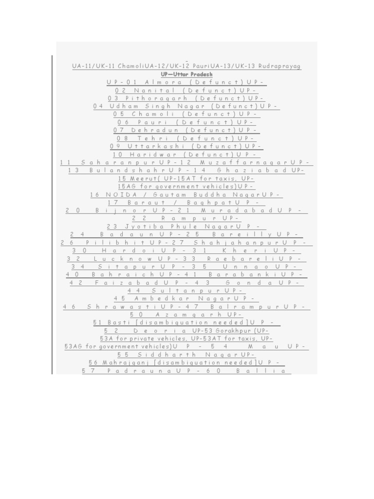 Vehicle Registration Codes | PDF