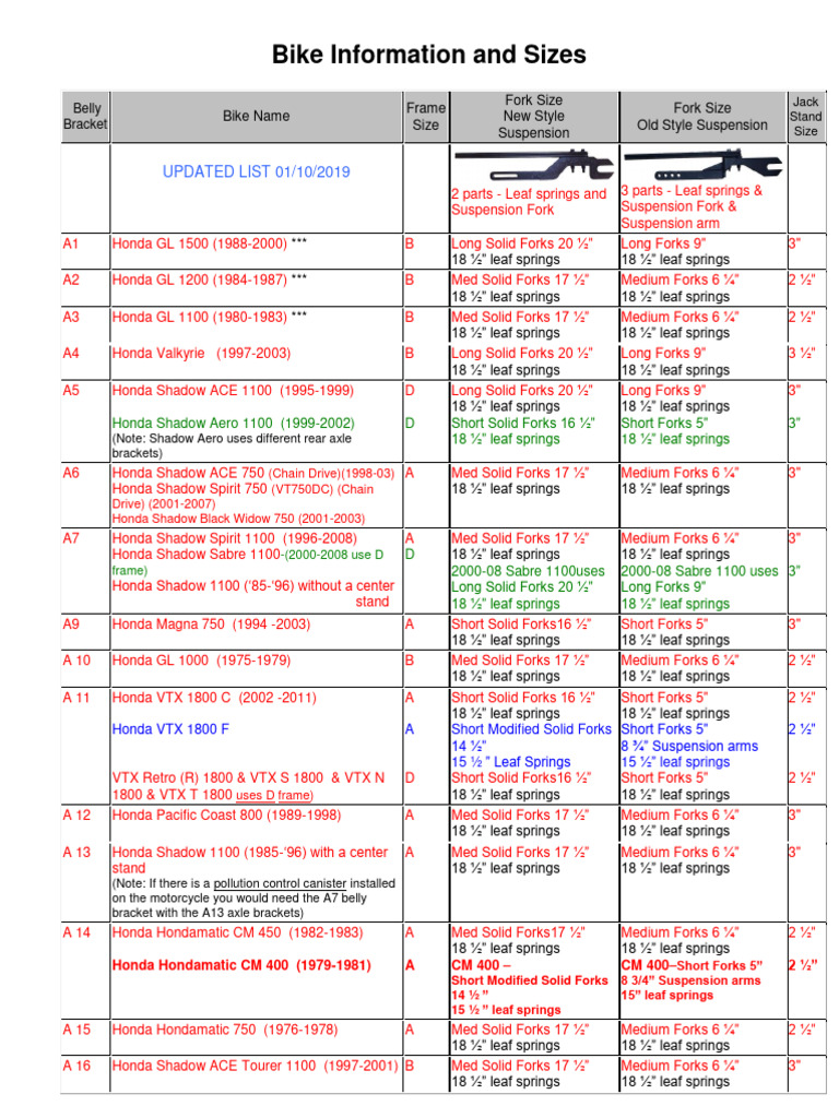 Bike Info and Sizes Revised 01-10-2019 | PDF | Harley Davidson ...