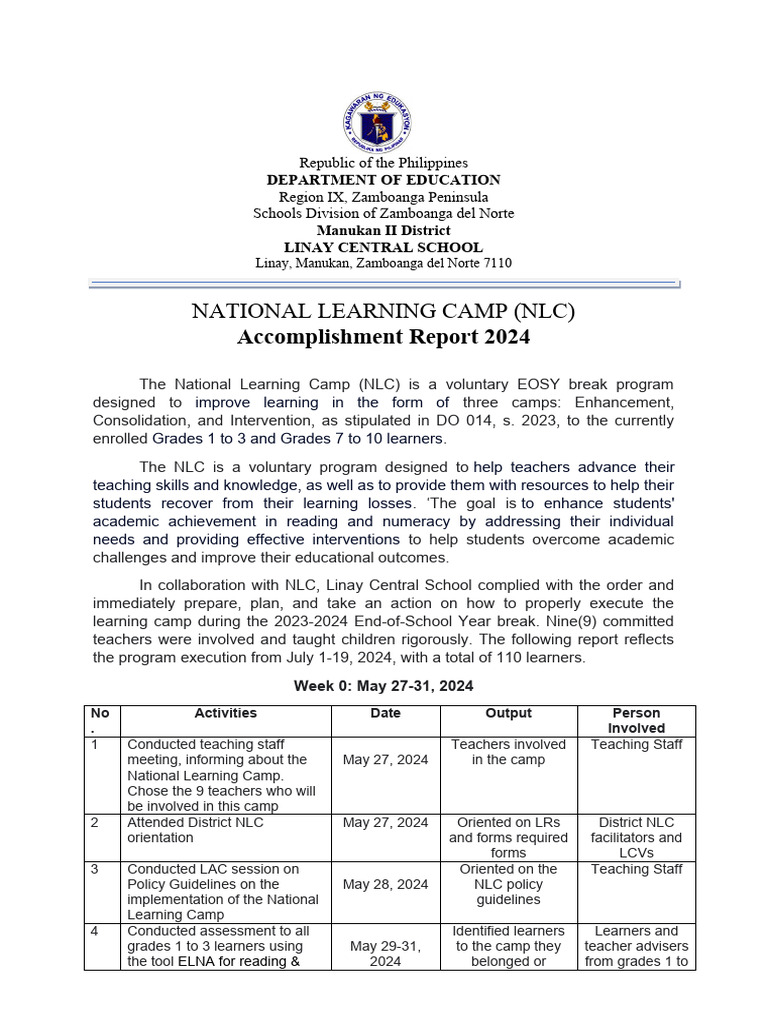 NLC 2024 Report Draft PDF Teachers Learning