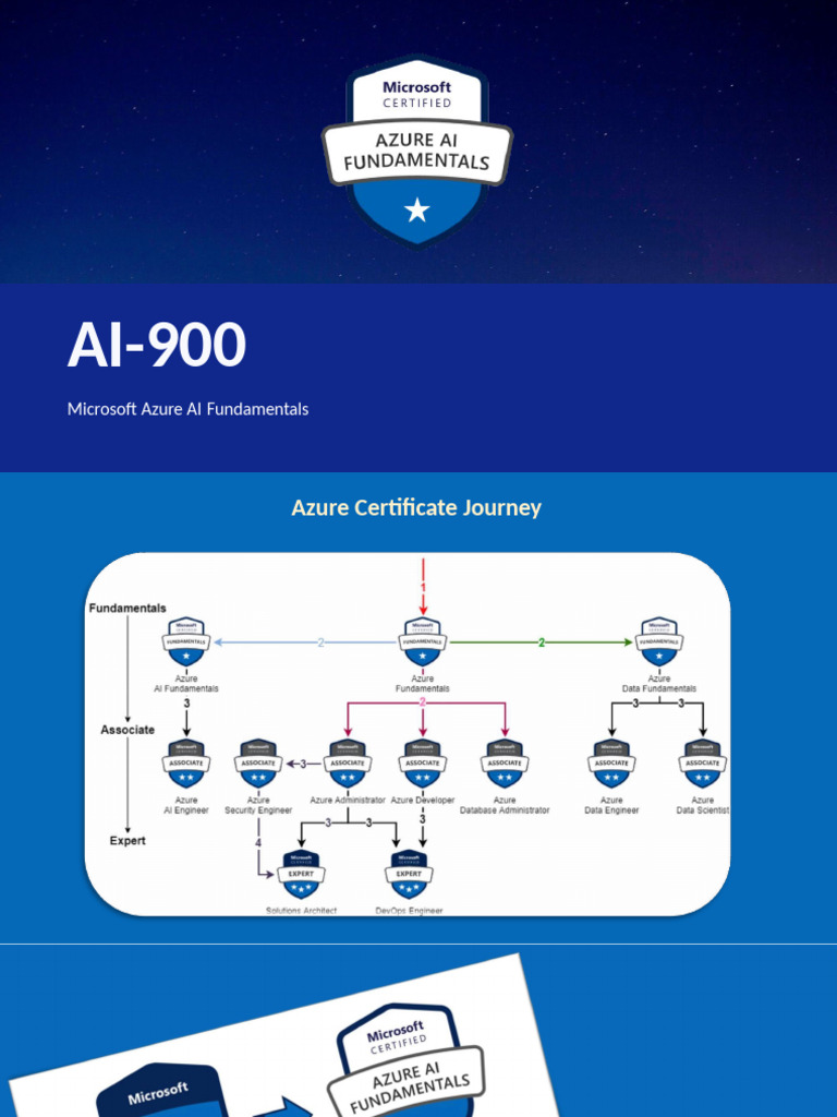 Azure AI-900 Exam Overview and Tips | PDF | Machine Learning ...