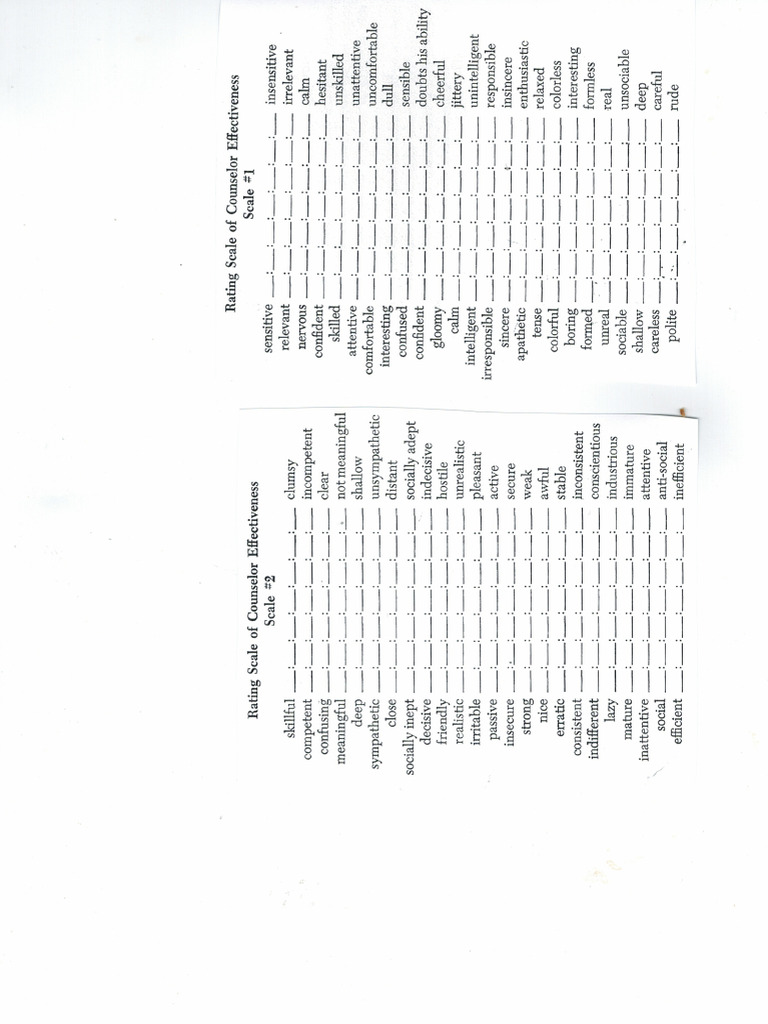 Coun effectiveness scale pdf