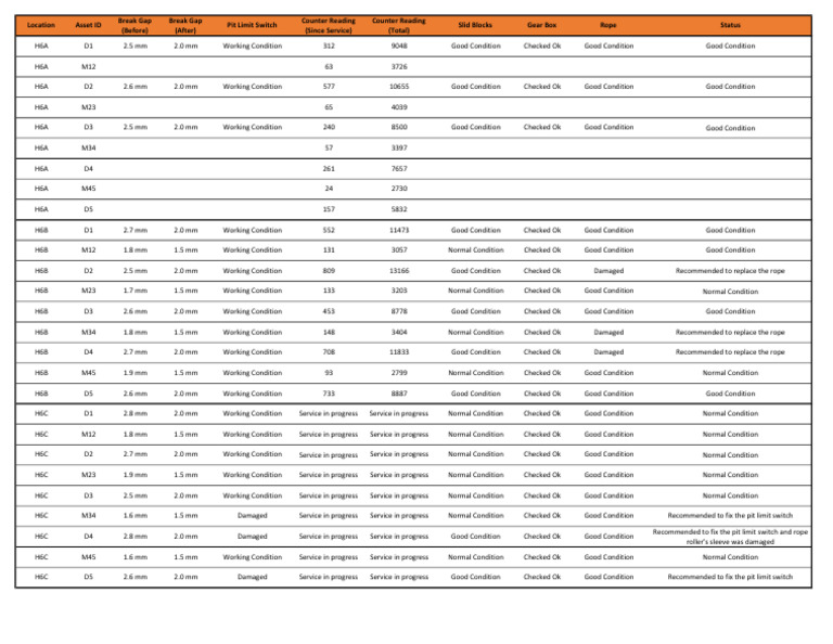 Mega Doors - Inspection Report | PDF | Chess | Chess Theory