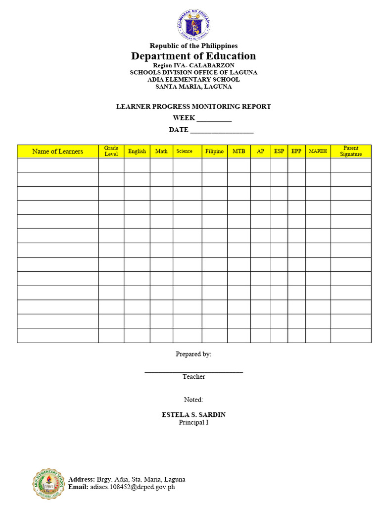 Quarterly Learner Progress Report | PDF
