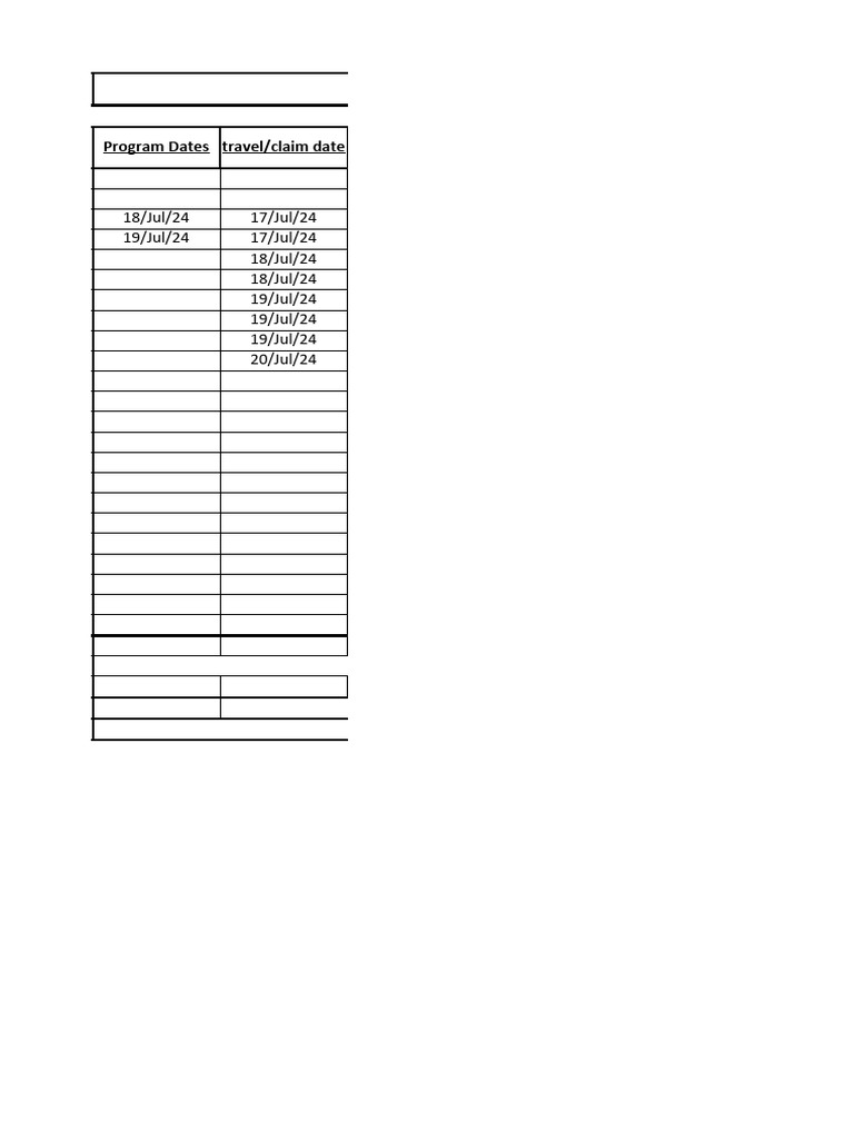 New Travel Bill Format PDF Sales Taxation