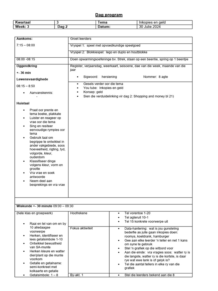 Dag 2 Inkopies en Geld 2024 | PDF