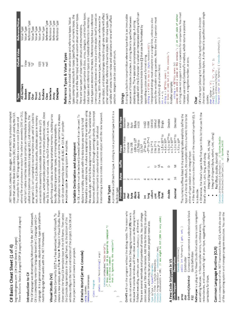 C# Full Notes | PDF