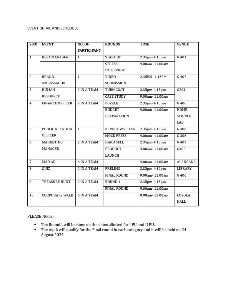 Event Detail and Schedule | PDF