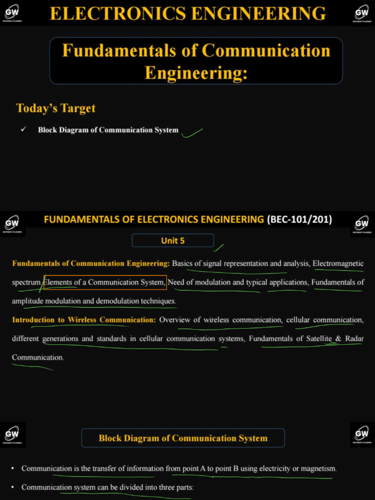 Fec Unit-5 Combined Notes | PDF