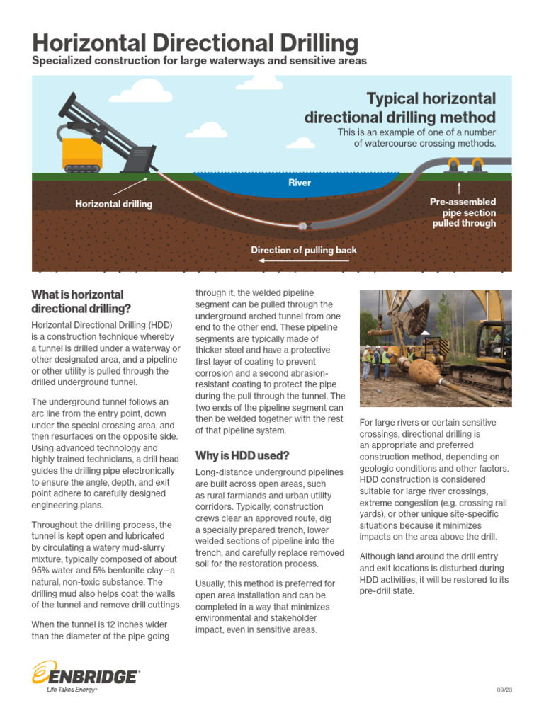 Horizontal Directional Drilling Overview | PDF | Tunnel | Oil Well
