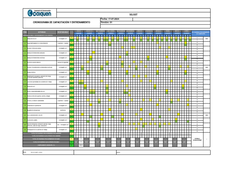 23 Formato Cronograma de Capacitaciones y Entrenamiento | PDF | La ...