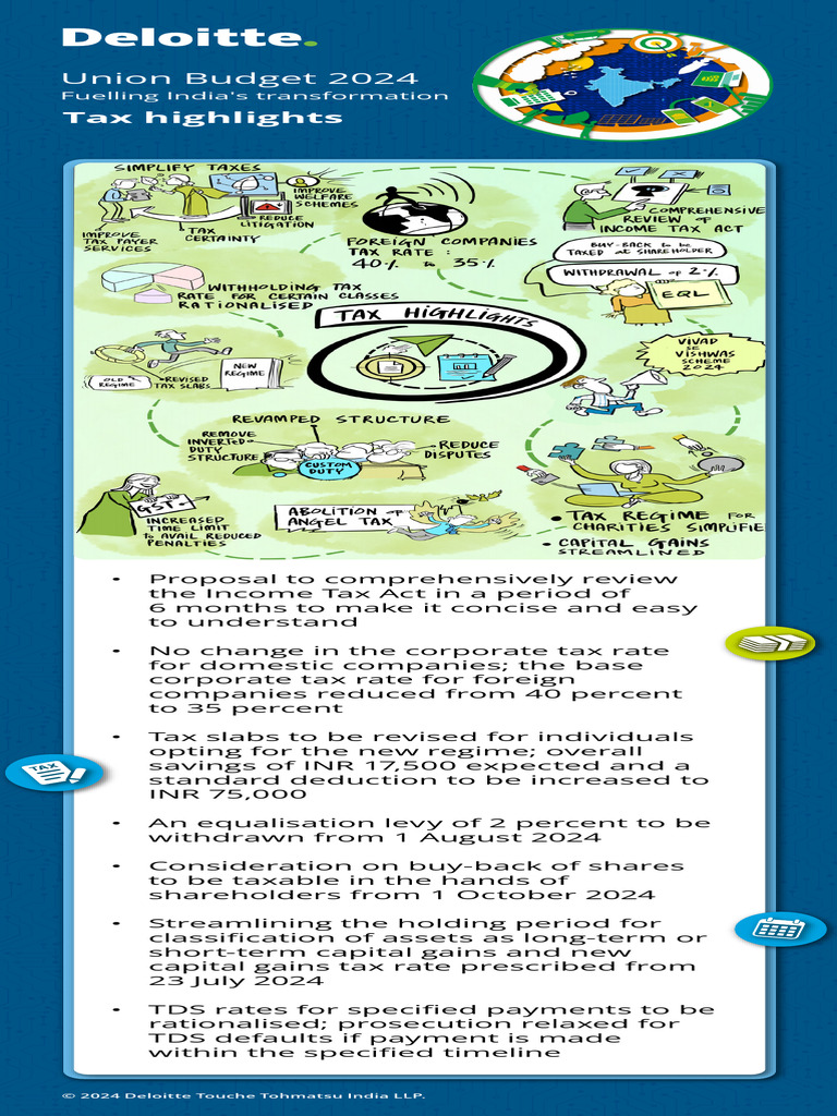Tax Highlights of Union Budget 2024 | PDF | Taxes | Capital Gains Tax