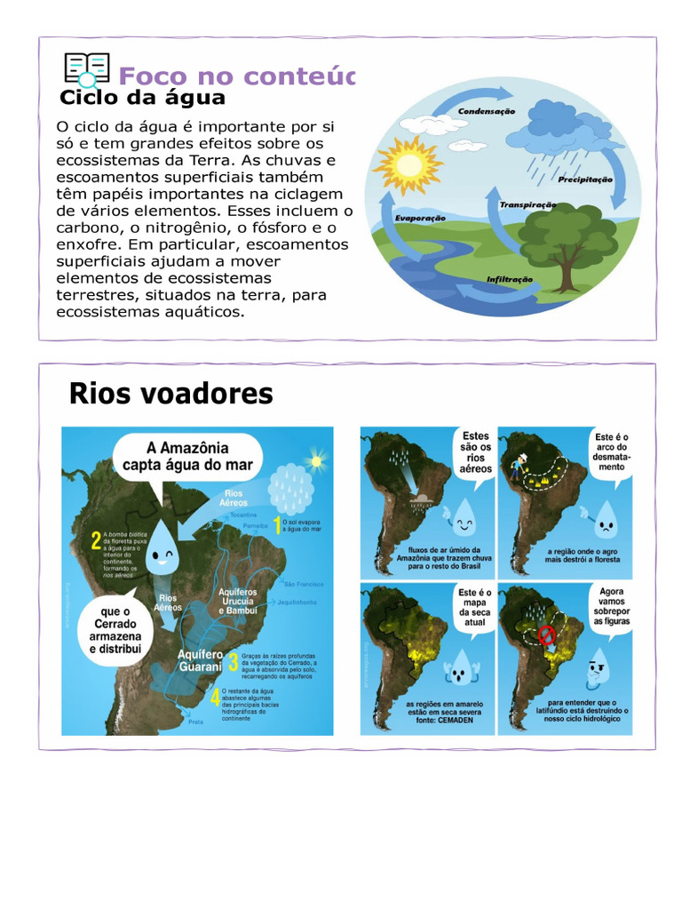 Slide 1ºA | PDF