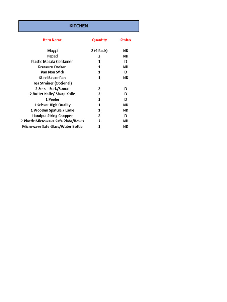 Packing List With Quantity-1 | PDF | Clothing | Fashion