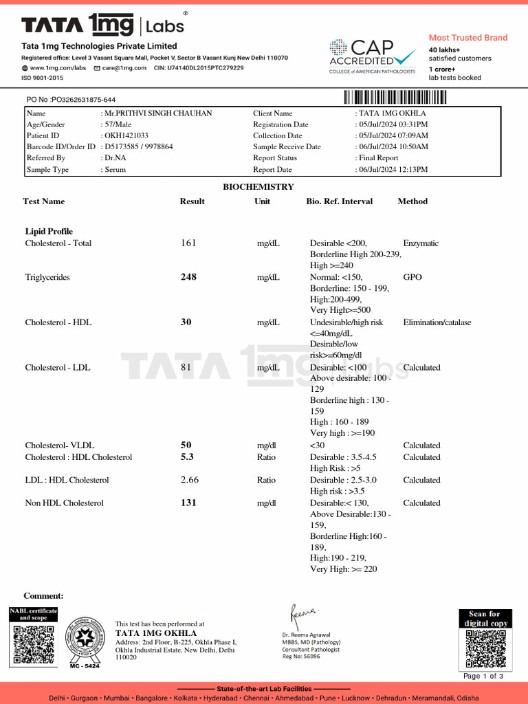 Lipid Profile Test Report Summary | PDF | Low Density Lipoprotein ...