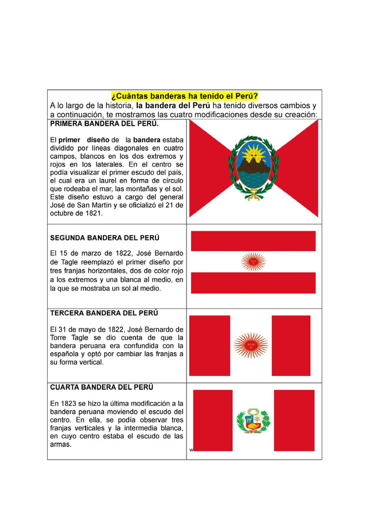 HISTORIA BANDERA | PDF