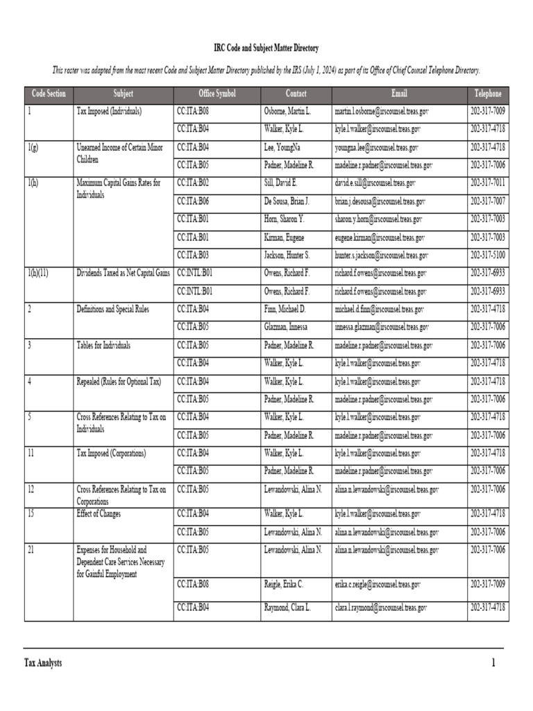 IRS Chief Counsel Directory 2024 | PDF | Government Finances | Payments