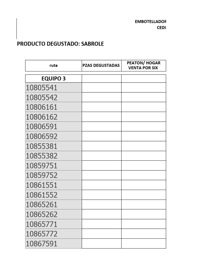 Seguimiento de Degustación Sabrole | PDF | Tecnología