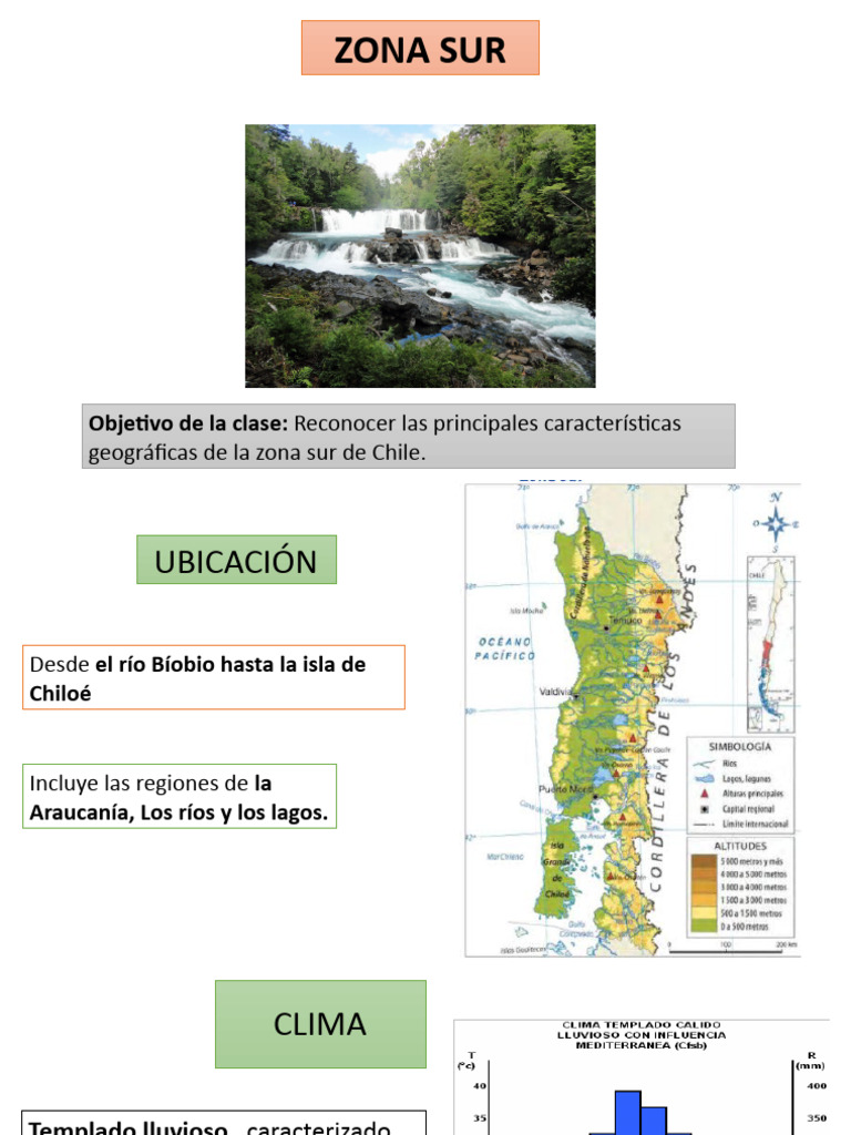8° Zona Sur | PDF