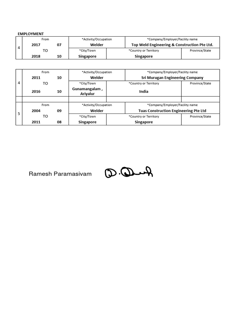 Find a citizenship ceremony visual data 8