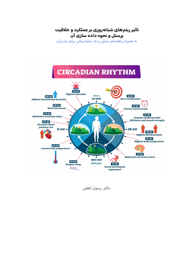 Calculations of Personal Rhythm 1721241183 | PDF