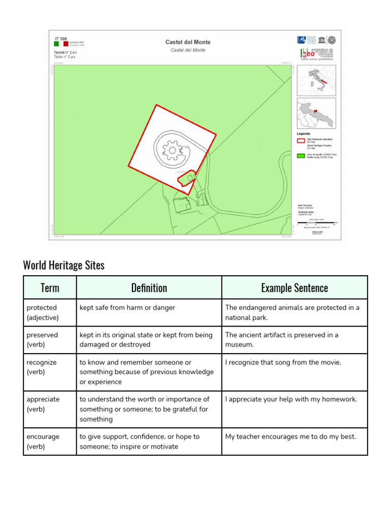 Understanding World Heritage Sites | PDF | World Heritage Site