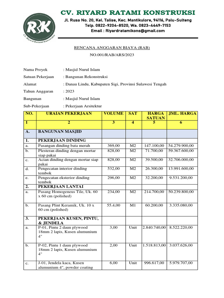 RAB Proyek Masjid Nurul Islam 2023 | PDF