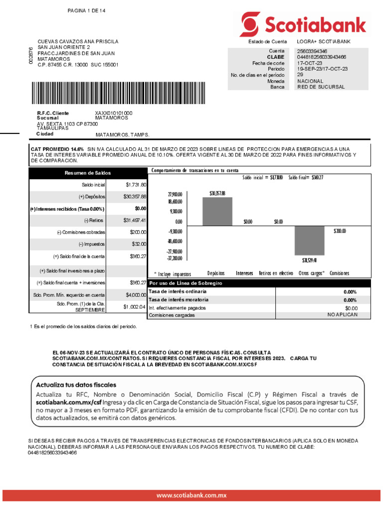 Estado de Cuenta Merpago Temucom | PDF | Industrias de servicio | Economias