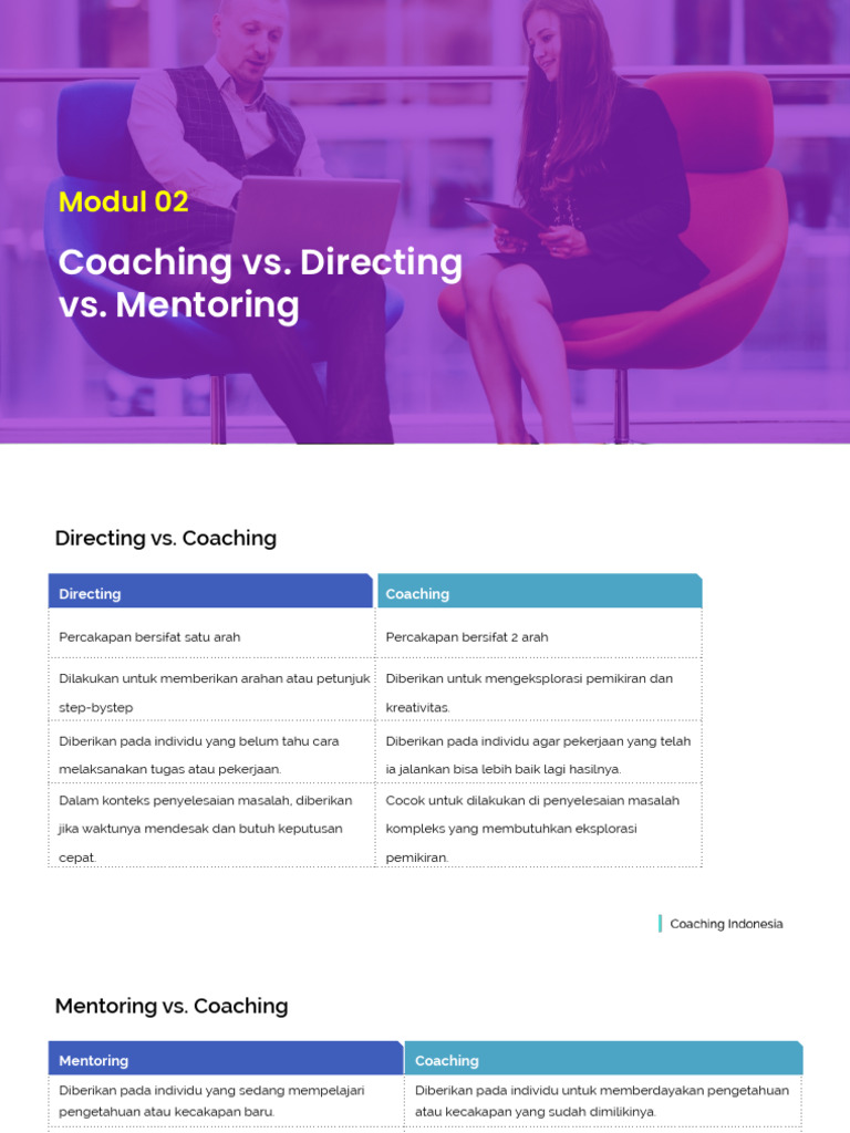 Coaching vs. Directing vs. Mentoring: Modul 02 | PDF
