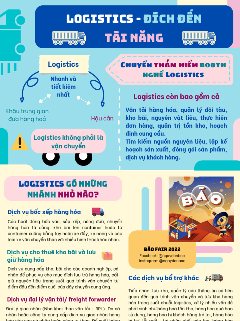 LOGISTICS | PDF