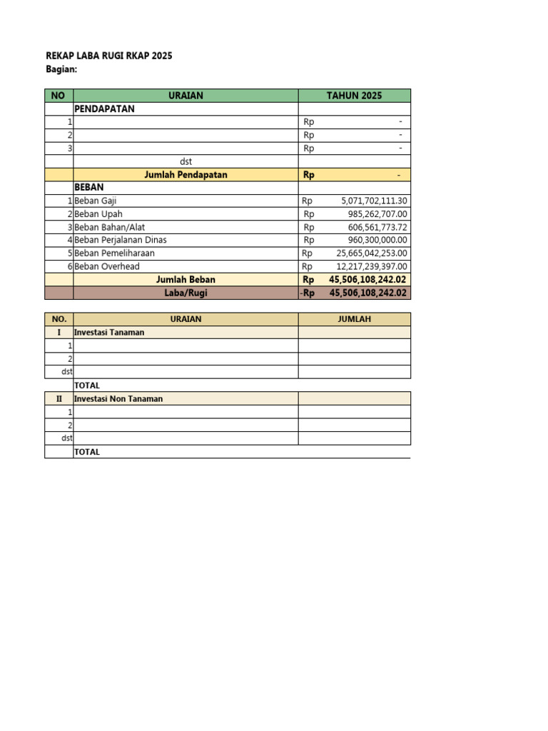 RKAP Rumah Tangga & Inventaris 2025 V1 (Undone) | PDF