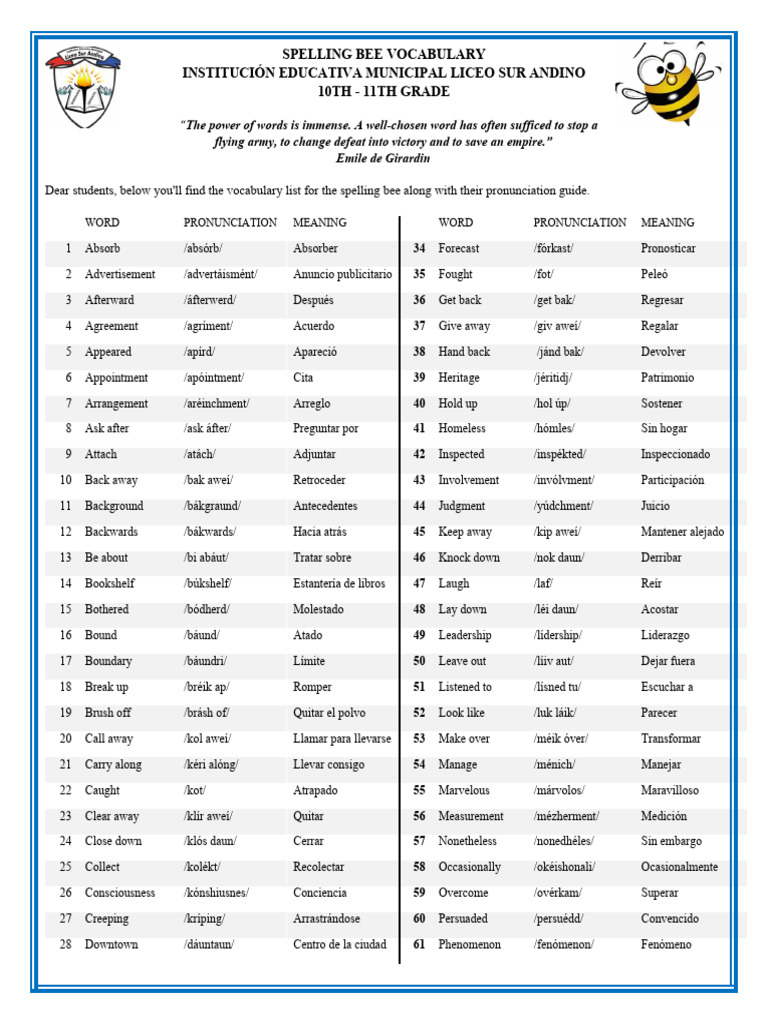 11th Grade Spelling Bee Vocabulary | PDF | Verb | Syntactic Relationships