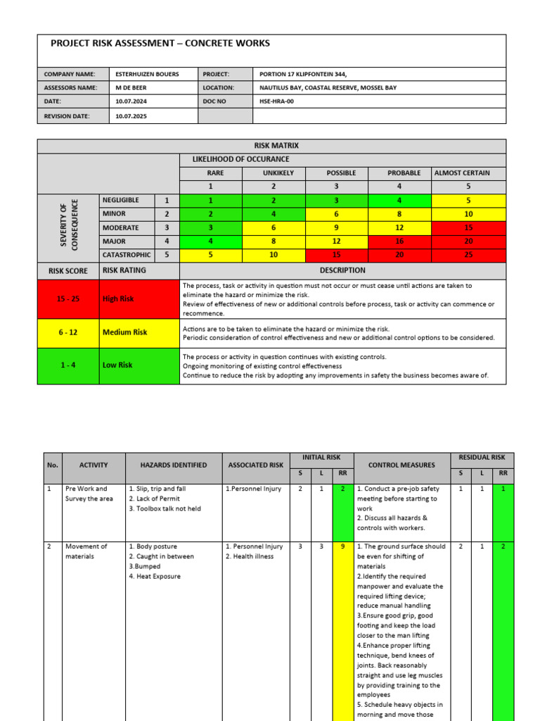 Concrete Works Risk Assessment Guide | PDF | Risk | Personal Protective ...