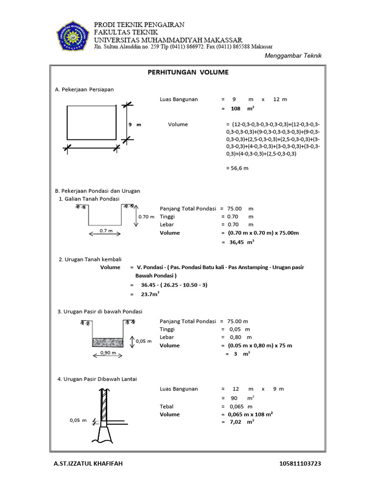 PERHITUNGAN VOLUME. ARAS1 (1) Ais | PDF
