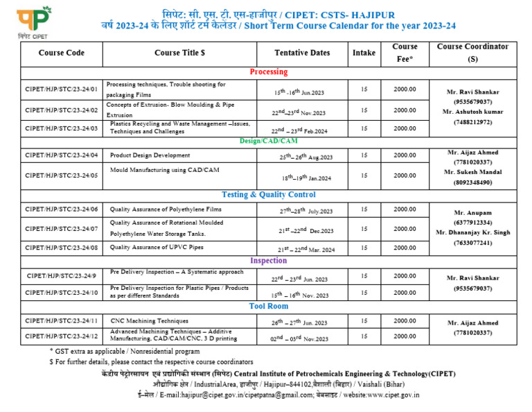 CIPET Hajipur Short Term Courses 2023-24 | PDF | Building Materials ...
