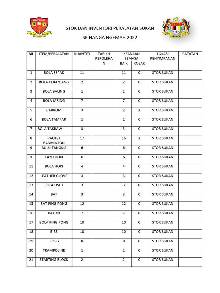 Stok Peralatan Sukan SK Nanga Ngemah | PDF