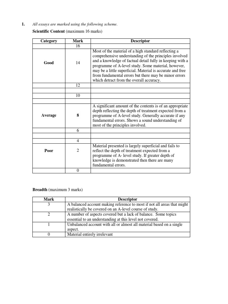 Introduction to cell biology essay image