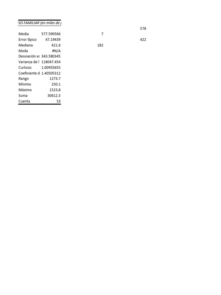 estadistica-pdf-histograma-mediana