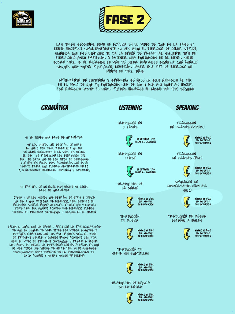 01 1+-+pdf+fase+2 | PDF