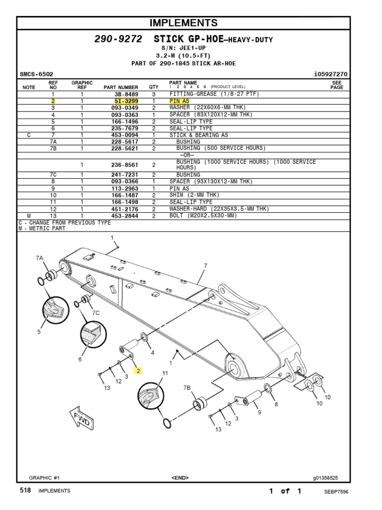 Heavy-Duty Stick GP-Hoe Parts List | PDF | Computers | Technology ...
