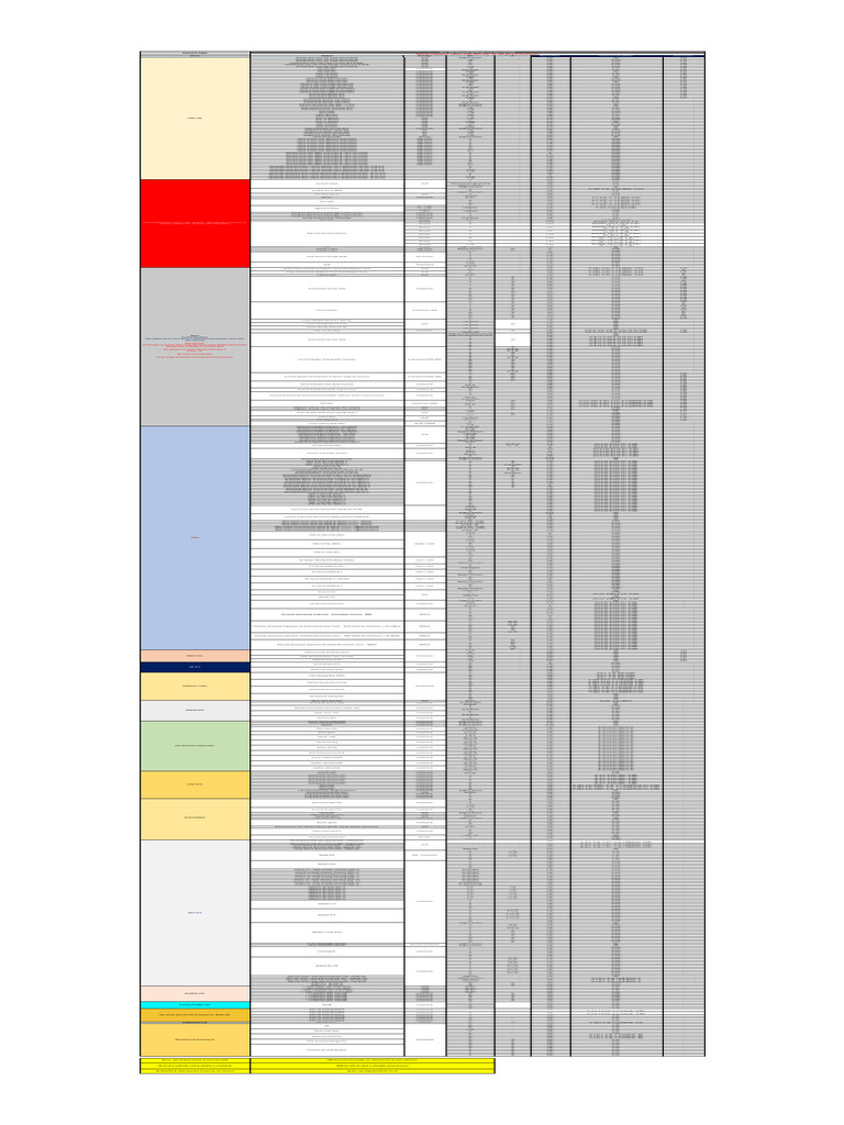Jun'24 Grid 040624 Final | PDF | Insurance | Life Annuity