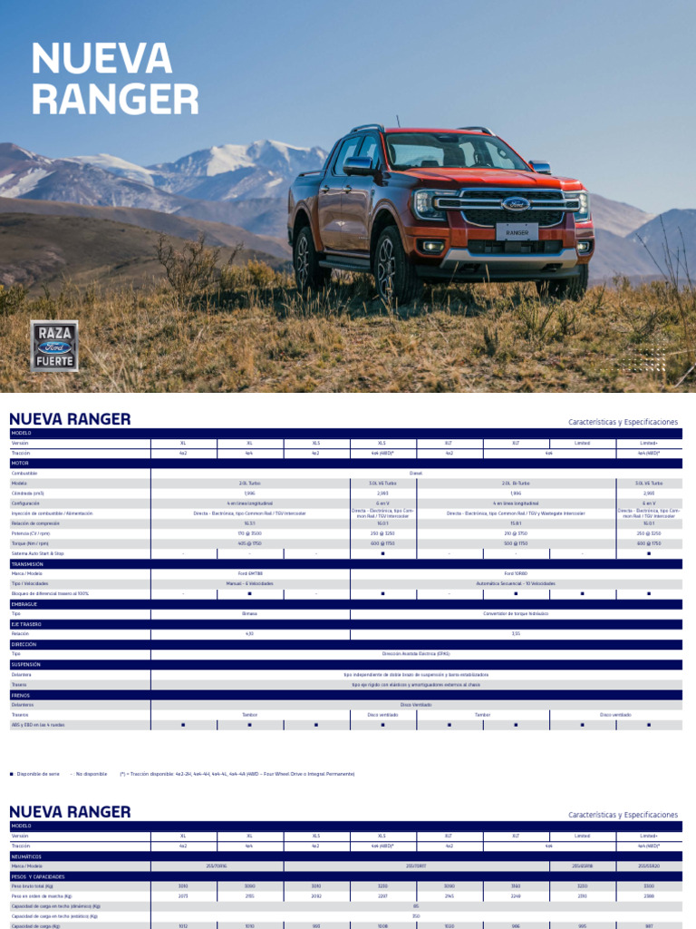 Especificaciones Ford Ranger 2023 | PDF | Tracción en las cuatro ruedas ...