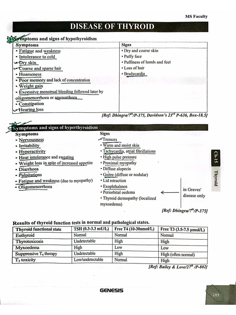 ENT | PDF
