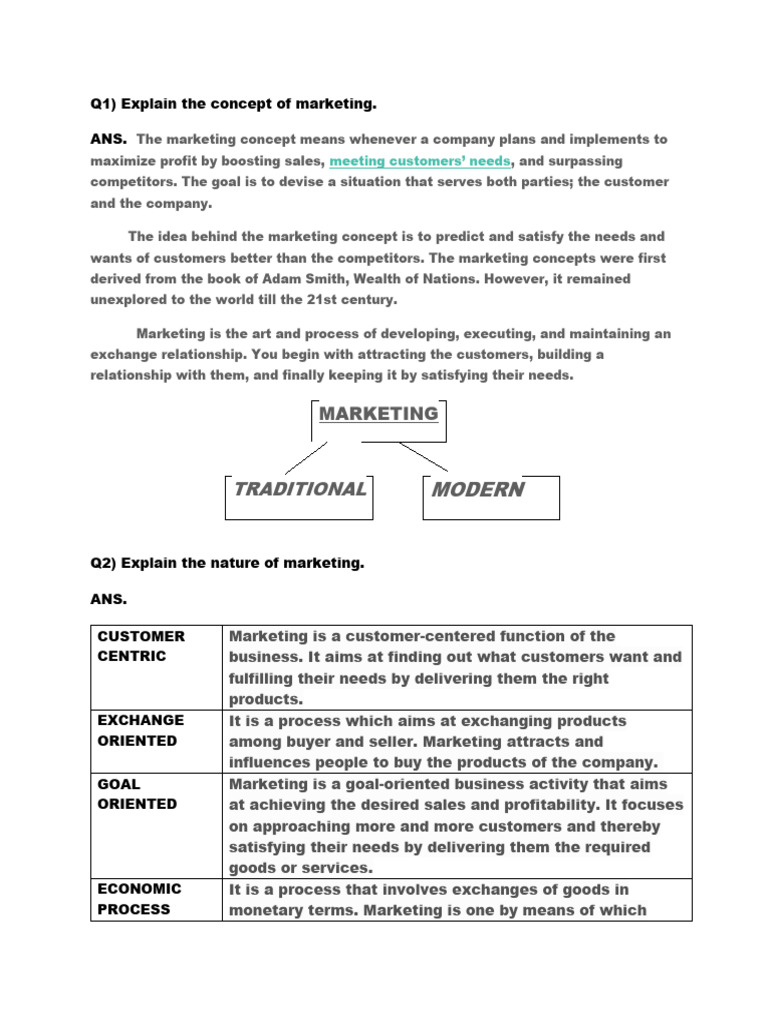 Marketing unit1 bcom 4th sem download free pdf marketing sales