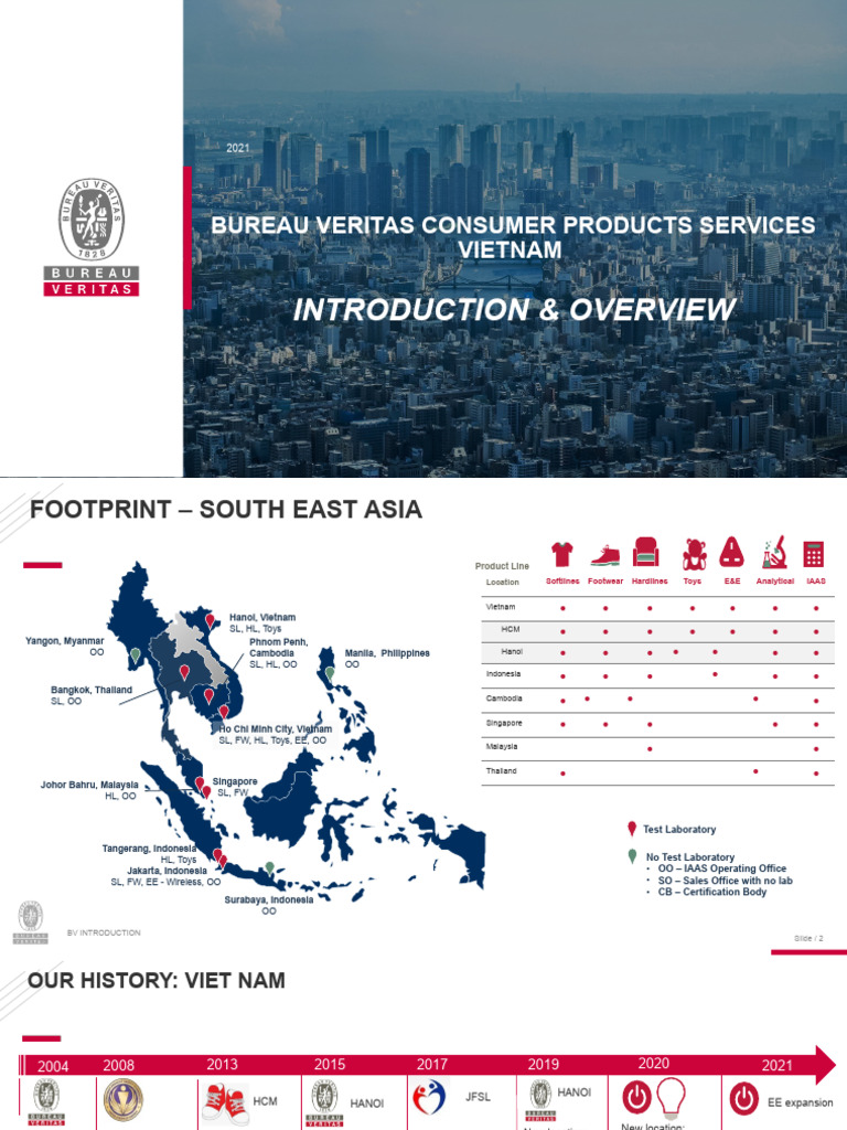 Bureau Veritas CPS Vietnam Overview | PDF | Battery Charger | Vietnam